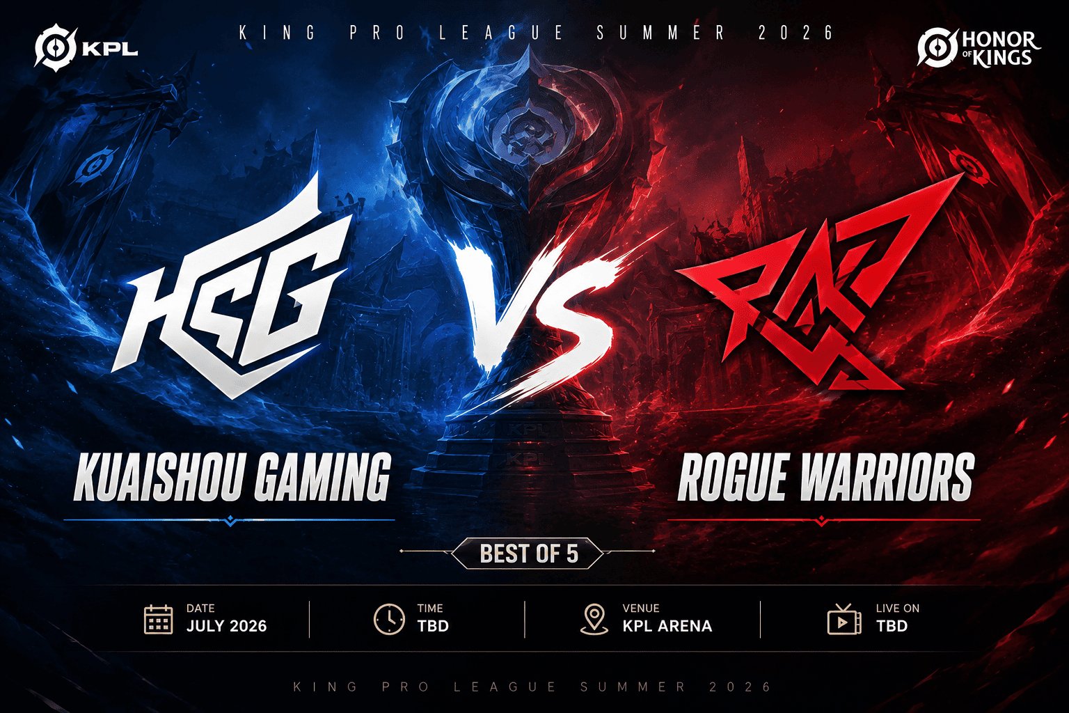 Prognose für das Spiel Kuaishou Gaming gegen Rogue Warriors bei der King Pro League Summer 2026 in Honor of Kings