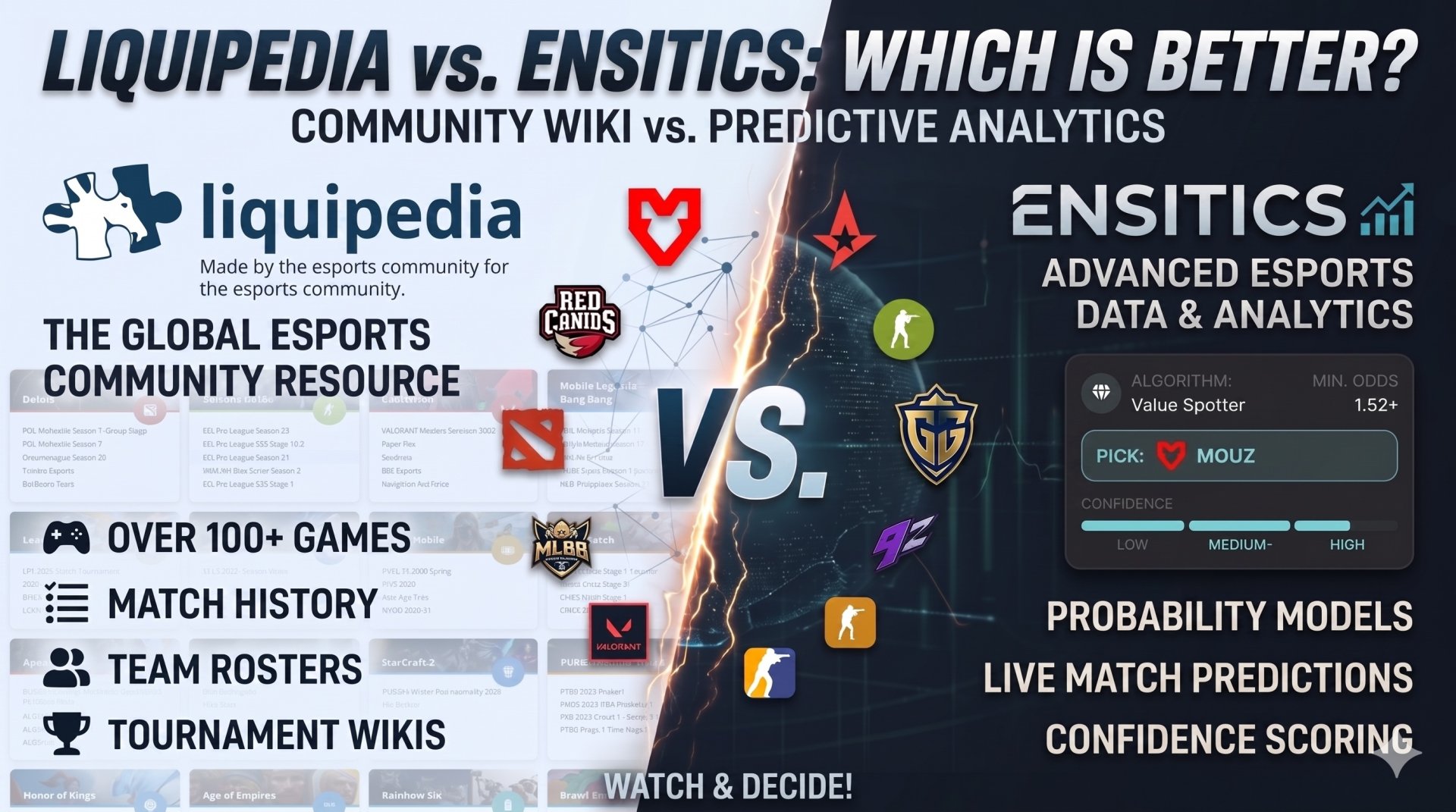 Liquipedia vs Ensitics.io: pros and cons for CS2, Dota 2 and LoL predictions?